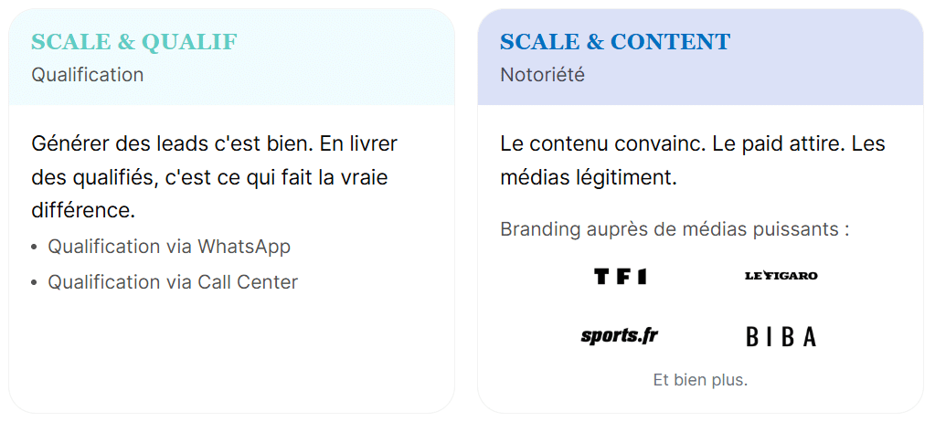 Scale Up Experte Google Ads Meta Ads pour PME 07 08 2026 11 11 AM