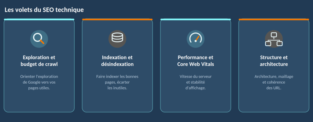 Consultant SEO technique 1 seo technique prestations